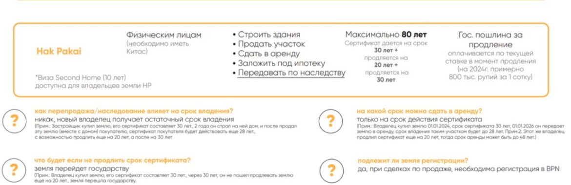 Форми на собственост върху недвижими имоти в Бали: какво е важно да знае чужденецът